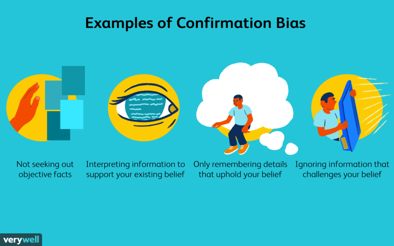 How Selective informational bias example Can Skew Decisions